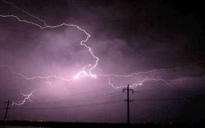 What to Do if Your Sump Pump Fails During A Summer Thunderstorm?